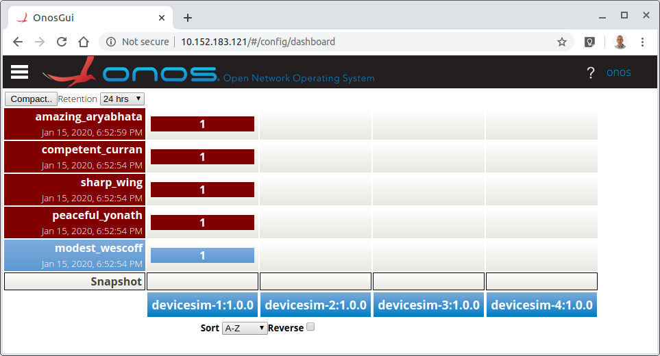 onos-gui-dashboard-view